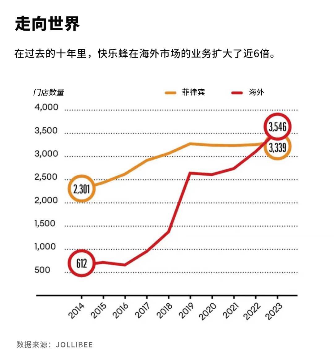汉堡主场失利，陷入积分困境的简单介绍